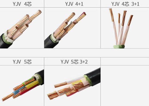 電纜型號的表示方法為了準確表示出電纜的用途